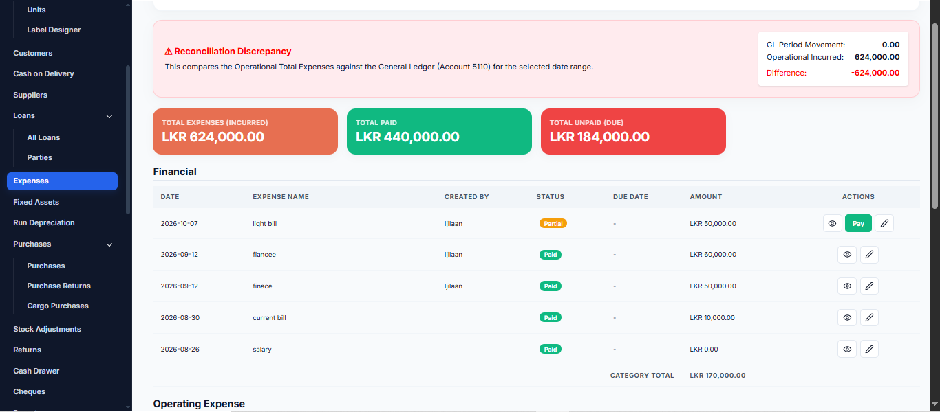 BANKAI POS expense management report