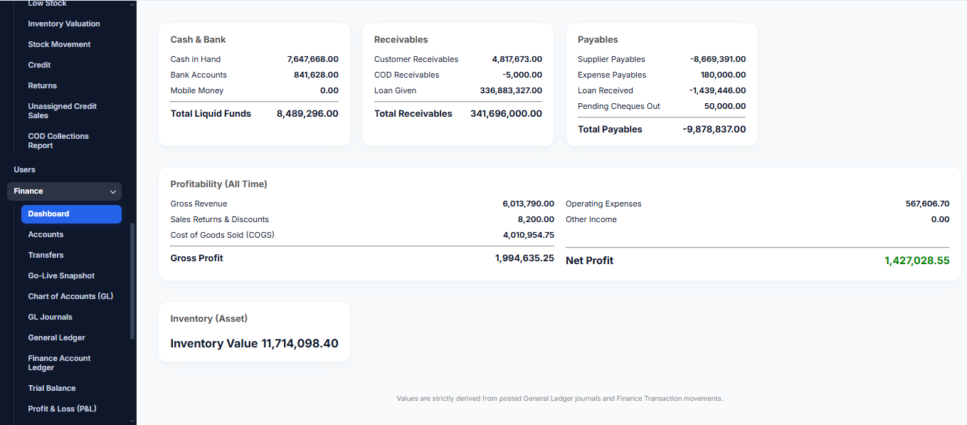 BANKAI POS finance dashboard